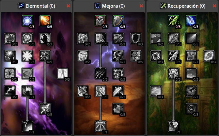 Tabla de talentos del Chaman